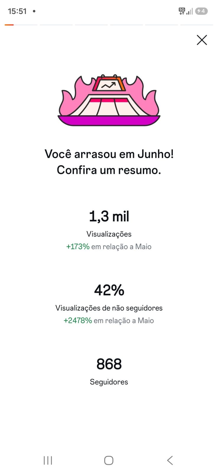 Métrica